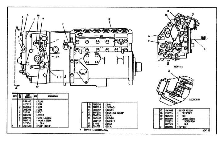 GOVERNOR AND FUEL INJECTION PUMP GROUP - TM-55-1930-209-14P-9-2_602
