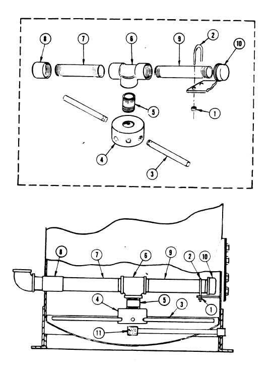 Figure 3-44. Multimedia Filter Internals - cont