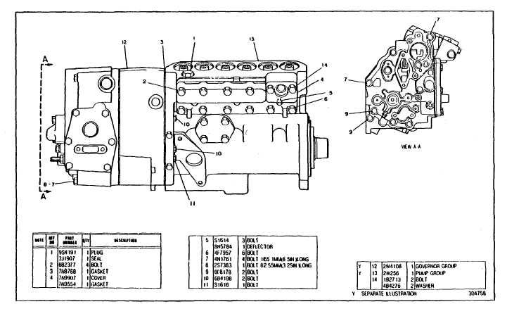 GOVERNOR AND FUEL INJECTION PUMP GROUP - TM-55-1930-209-14P-9-2_604