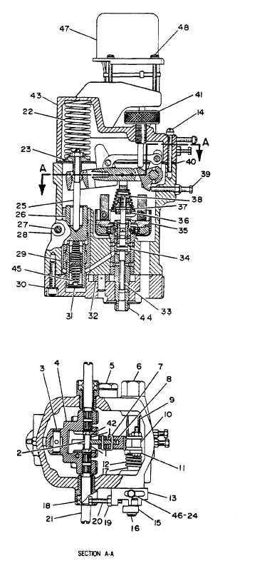 GOVERNOR GP-WOODWARD Type 2