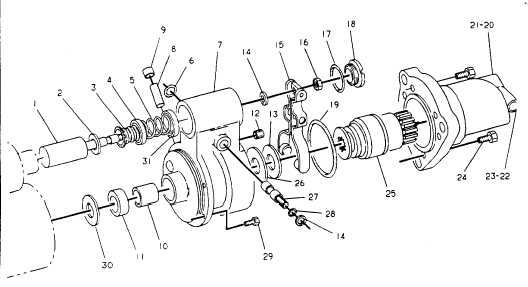 STARTING MOTOR GP-ELECTRIC-PART 2 OF 2